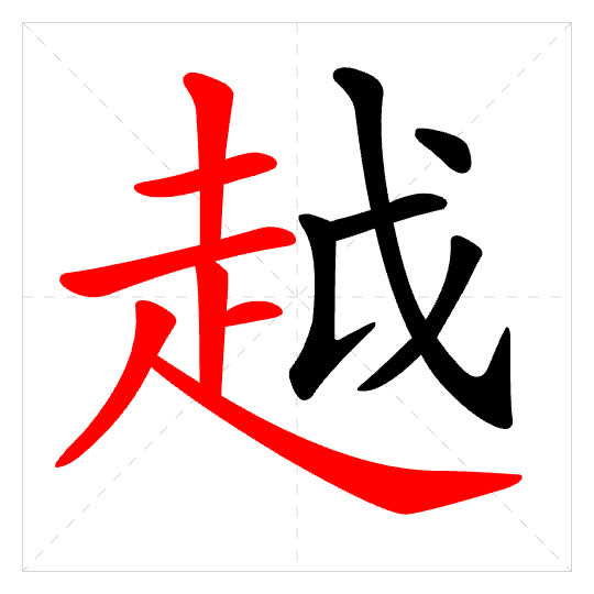 Stroke order for 越