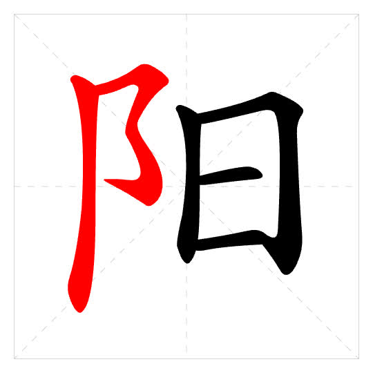 Stroke order for 阳