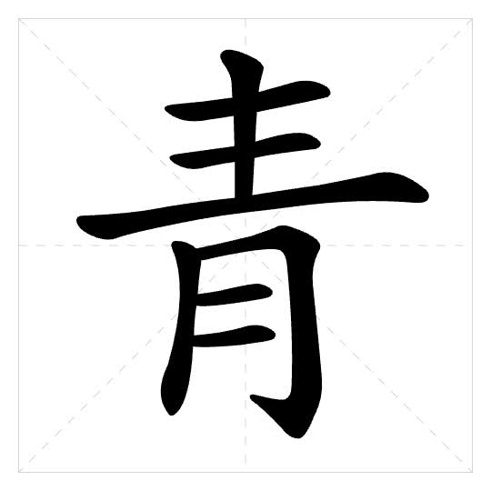 Stroke order for 青