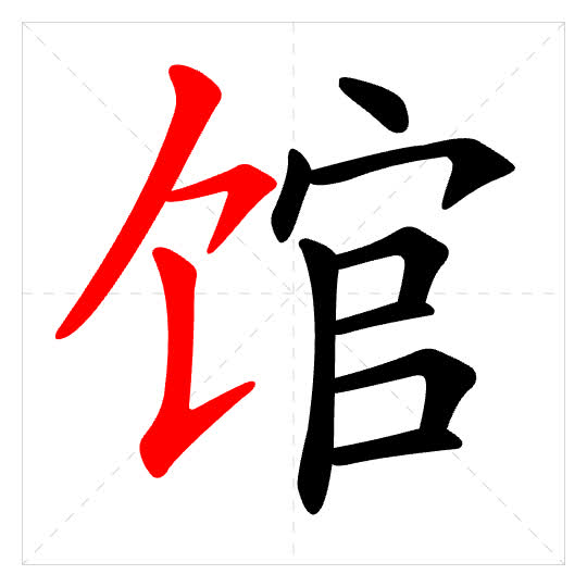 Stroke order for 馆